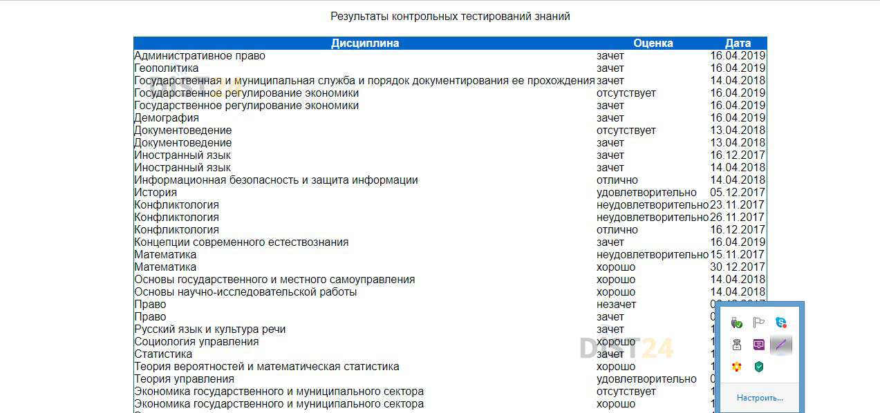 Сессия под ключ ИвГСХА - ivgsxa.ru - сдать сессию, закрыть задолженности, зачеты, семестр Сессия под ключ ИвГСХА - ivgsxa.ru - сдать сессию, закрыть задолженности, зачеты, семестр