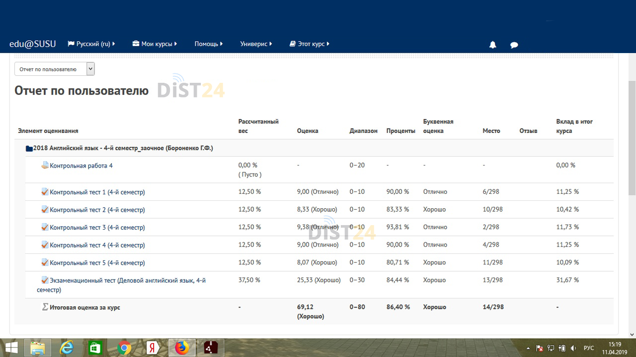 Сессия под ключ ИвГСХА - ivgsxa.ru - сдать сессию, закрыть задолженности, зачеты, семестр Сессия под ключ ИвГСХА - ivgsxa.ru - сдать сессию, закрыть задолженности, зачеты, семестр