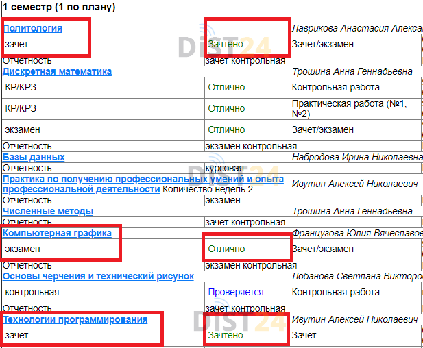 Сессия под ключ ИвГСХА - ivgsxa.ru - сдать сессию, закрыть задолженности, зачеты, семестр Сессия под ключ ИвГСХА - ivgsxa.ru - сдать сессию, закрыть задолженности, зачеты, семестр